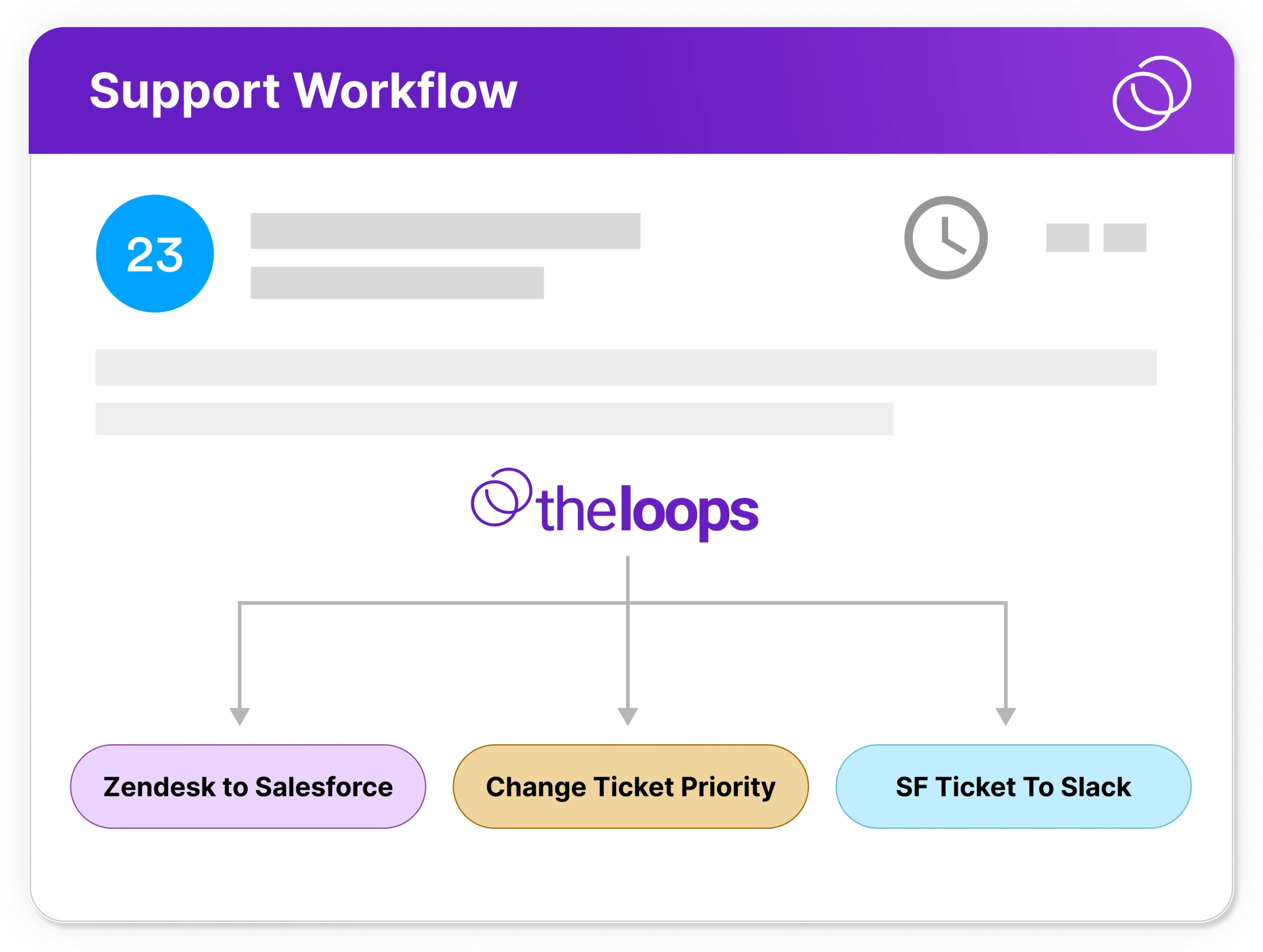 Boost Efficiency With Workflows