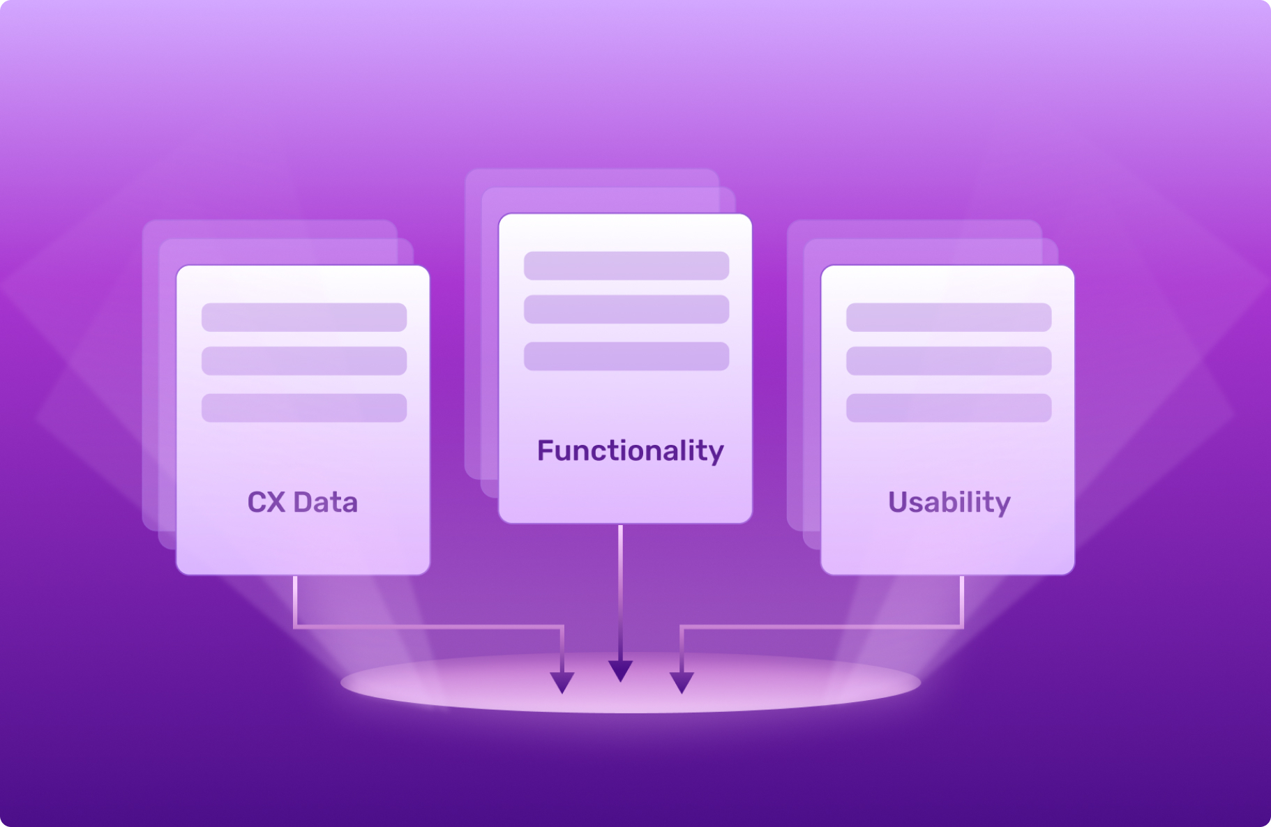 Topic Modeling in AI; What is It And How Does It Help CX Teams?