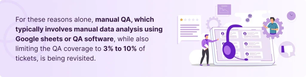 TheLoops AI for customer support is the best alternative to manual QA 