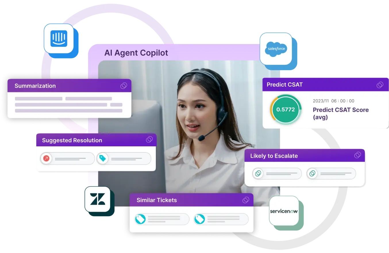TheLoops AI Agent Copilot is available to customers using Intercom, Zendesk, Salesforce and ServiceNow as their ticketing solutions. AI Agent Copilot eliminates manual, tedious work and allows Support agents to provide personalized, relavent customer support at scale
